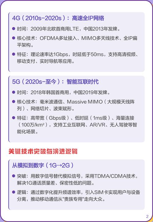 从1g到5g:移动通信五代技术演进
