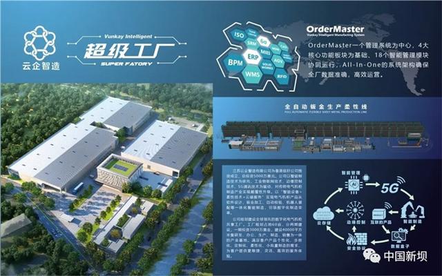 物联网、5G、云端,扬中新坝这个项目亮眼智造&ldquo;高大上&rdquo;
